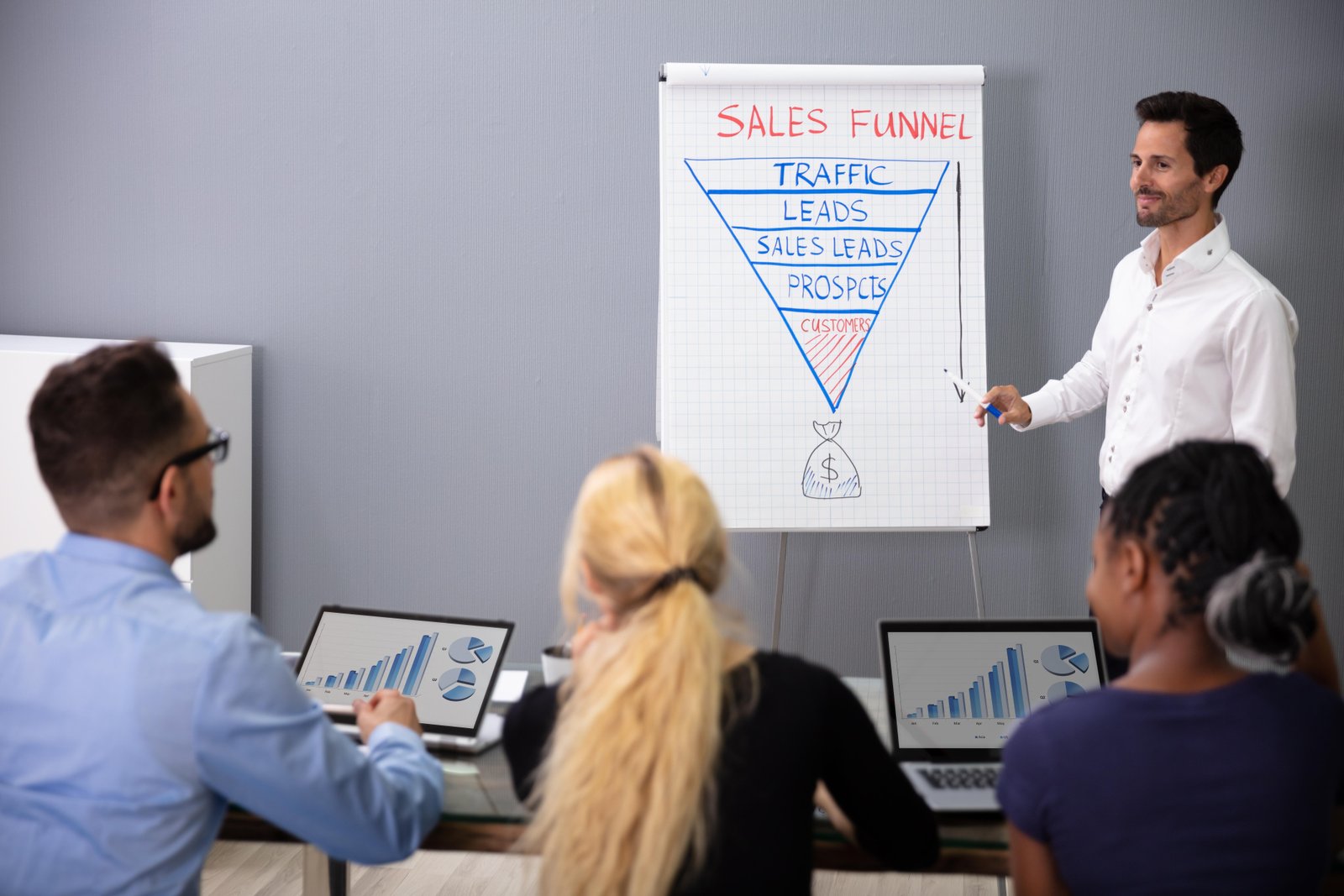 5 Media yang Bisa Kamu Gunakan Untuk Middle Funnel-mu